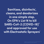 Bioesque Botanical Disinfectant Solution, Heavy Duty Broad-Spectrum Disinfectant, Kills 99.9% of Bacteria, Viruses*, Fungi, & Molds, 1 Gallon (Pack of 1)