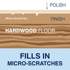 Bona Hardwood Floor Polish - 32 fl oz - High Gloss Shine - Polish for Wood Floors - Protects and Renews Dull Flooring - Covers 500 sq ft
