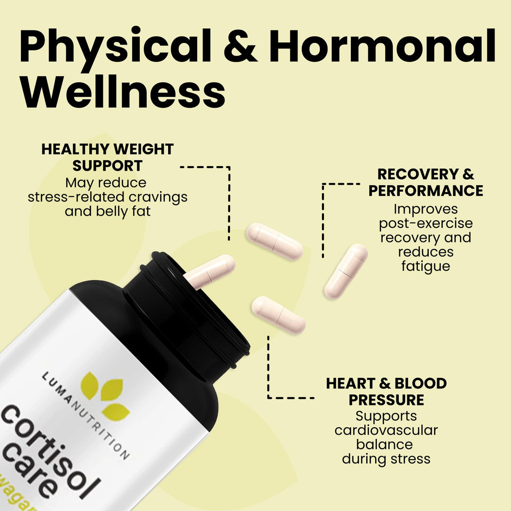 Luma Nutrition Cortisol Reducer and Manager - Ashwagandha + L-Theanine - Cortisol Supplements for Women and Men - Stress Relief, Restful Sleep, Detox, Lower and Control - 60 Capsules