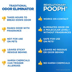 POOPH Pet Odor Eliminator Spray, 32 fl oz