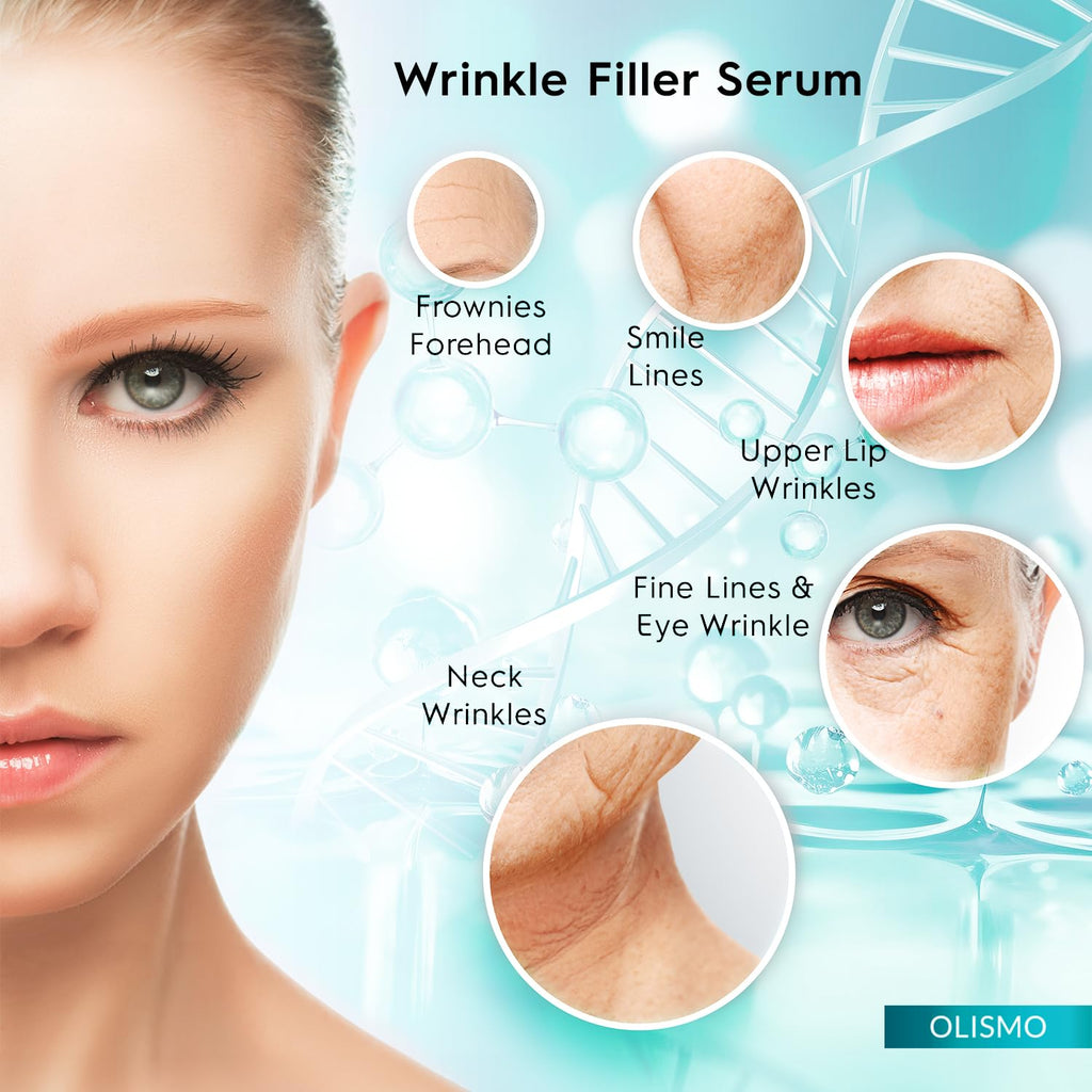 OLISMO Rapid Anti Wrinkle Serum, Advanced Wrinkle Cream for Women, Face Lift Cream, Instant Wrinkle Remover for Face, Eye Bag and Neck, Wrinkle Cream for Face Deep Wrinkles