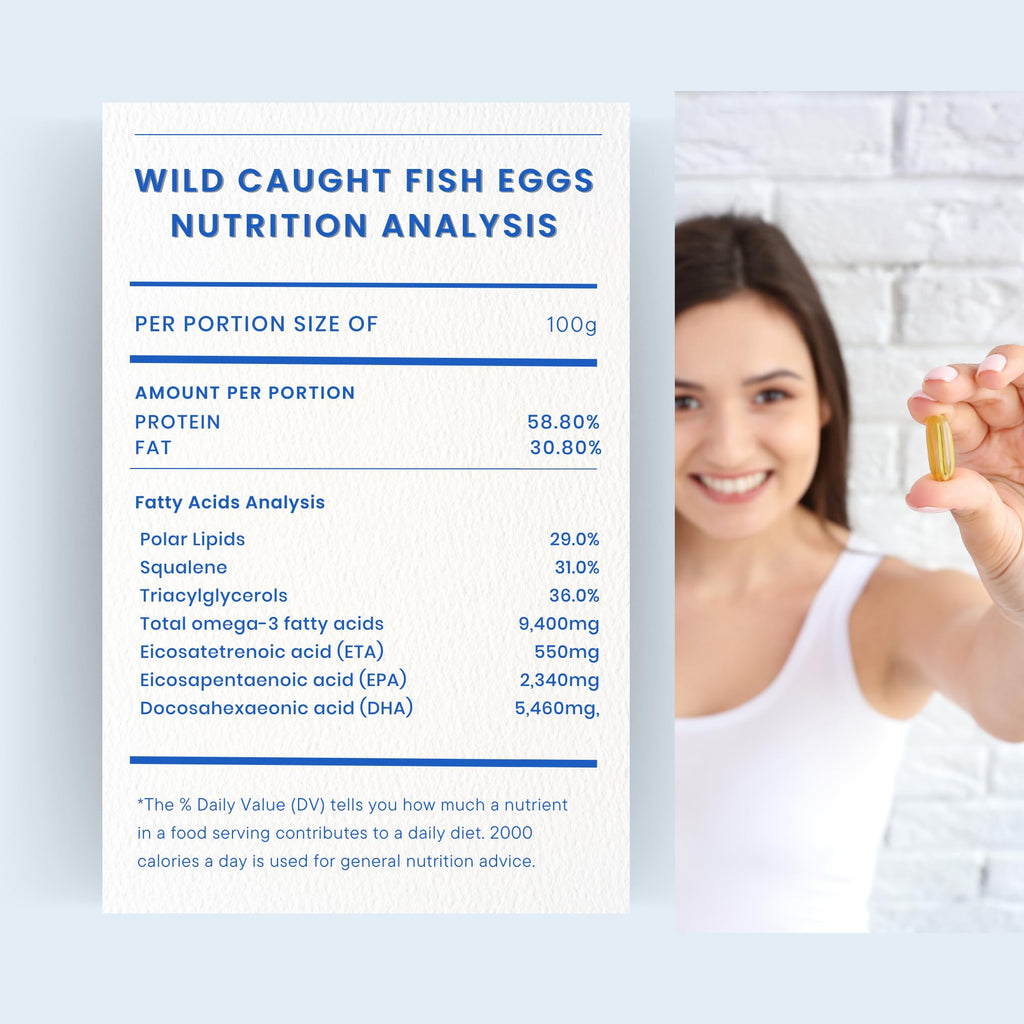 Wild Caught Fish Eggs 2,000mg - Omega 3 Supplement for Eye, Brain Health, Supports Immunity, Bones and Teeth, Mood Support with Omega 3-6-9 Fish Egg Capsules