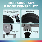 OVERTURE PLA Filament 1.75mm PLA 3D Printer Filament, 1kg Cardboard Spool (2.2lbs), Dimensional Accuracy +/- 0.02mm, Fit Most FDM Printer (Wine)