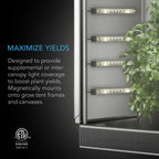 AC Infinity IONBEAM S16, Full Spectrum LED Grow Light Bars 16”