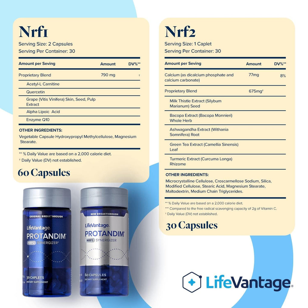 LifeVantage Protandim Dual Synergizer, NRF1 (60 Caps) + Nrf2 (30 Caps) Activators, Healthy Aging, Antioxidant, Cellular Energy Boost, Heart Health, Ashwagandha, Turmeric, CoQ10