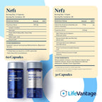 LifeVantage Protandim Dual Synergizer, NRF1 (60 Caps) + Nrf2 (30 Caps) Activators, Healthy Aging, Antioxidant, Cellular Energy Boost, Heart Health, Ashwagandha, Turmeric, CoQ10