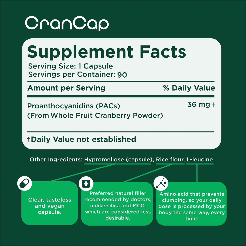 CranCap Cranberry Pills for Urinary Tract Health - 90 Count, 36mg of Potent PACs - Cranberry Extract Helps Cleanse & Protect The Urinary Tract from A UTI - Non-GMO, Vegan and Gluten-Free