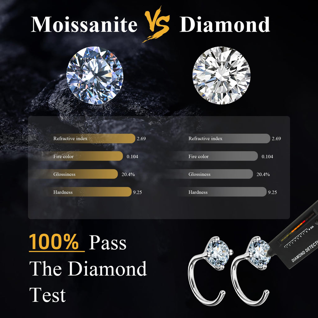 Handi Queen Moissanite Hoop Earrings for Women 925 Sterling Silver Small Huggie, 0.3CT 4mm D Color VVS1 Round Brilliant, Sparkling Minimalist Tiny Cartilage Earring Jewelry