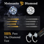 Handi Queen Moissanite Hoop Earrings for Women 925 Sterling Silver Small Huggie, 0.3CT 4mm D Color VVS1 Round Brilliant, Sparkling Minimalist Tiny Cartilage Earring Jewelry