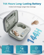 Hearing Aids for Seniors, Rechargeable OTC Hearing Aids with Noise Reduction, Providing Clear Sound Quality and Comfortable Wearing for Adults Hearing Loss, Invisible In-Ear Design, Auto On/Off (Light Gray)