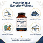 Nuvary Monolaurin Lysine Capsules, 120 Count (1)
