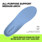 Superfeet All-Purpose Support Medium Arch Insoles (Blue) for Active Lifestyle with Medium Arch Support - Junior/Little Kid 11.5-13