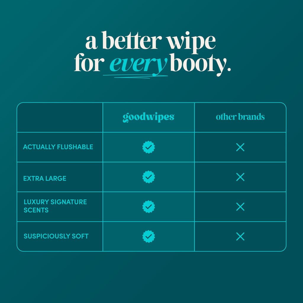 goodwipes Flushable Wipes - Shea-Coco, 318 Wipes (6 Pack + 1 Travel Size)