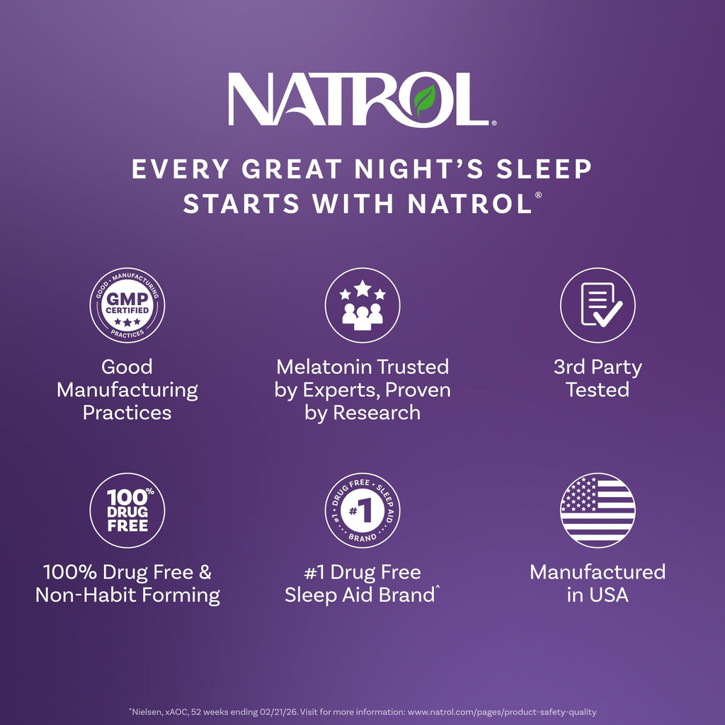 Natrol Fast Dissolve Melatonin 1 mg, Supplements for Restful Sleep, Sleep Support for Adults, 200 Strawberry-Flavored Melatonin Tablets, Up to a 200 Day Supply (Pack of 12)