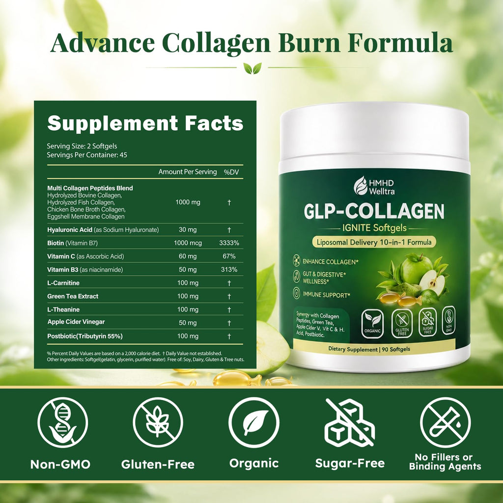 Collagen Softgels for Women Metabolism & Beauty, GLP Friendly 10-in-1 Multi Collagen Trim & Glow w. Hyaluronic Acid Biotin Green Tea & ACV, Hydrolyzed Multi Collagen Burn for Gut Skin & Hair -Colageno