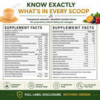 ImmunoPower Gold - High-Absorption Turmeric Root Extract & BioPerine Immune Booster - Doctor Formulated with 33+ Nutrients - Orange Flavor