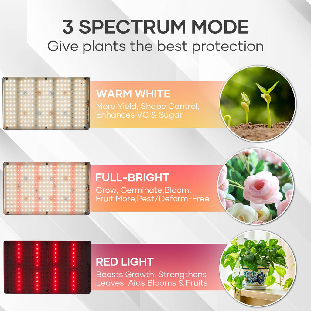 Plant Grow Light indoor,264 LEDs Full Spectrum Plant Light with Adjustable Tripod Stand with Remote Control and Auto On/Off Timer Function,Grow Lamp for Indoor Plants Greenhouse Veg Bloom Hydroponic