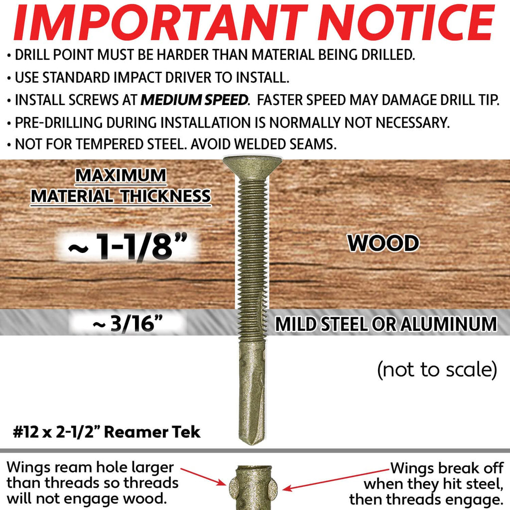 Jake Sales #12x2-1/2 Reamer Tek Torx/Star Head Self-Drilling Wood to Metal Screws - for Flatbeds, Trailers or Fastening Wood to Steel - T25 Torx Screw Head - (1 Pound Approx. 50 Screws)