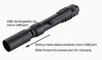 Streamlight 66601 MicroStream USB 250-Lumen 1150-Candela EDC Ultra-Compact LED Flashlight with Rechargeable Battery, Clear Retail Packaging, Black