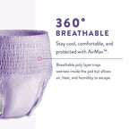 Prevail Per-Fit for Women Daily Protective Underwear, Pull-up Disposable Adult Diaper for Women, Extra Absorbency, Medium, 80 Count (4 Packs of 20)