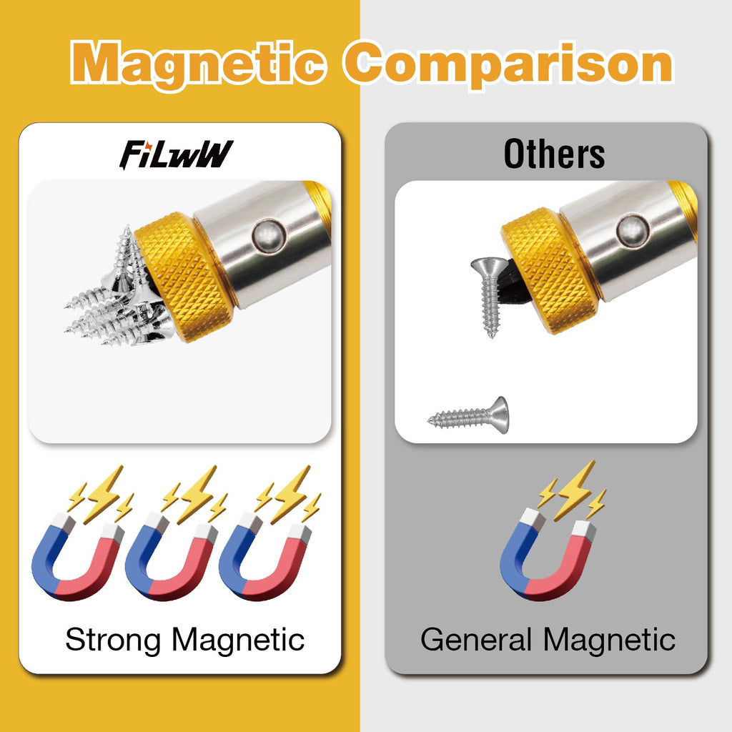 6 Pieces Strong Magnetic Screw Ring With 6 Pieces Ph2 Screwdriver Bit Set, 1/4 Inch/ 6.35 mm Universal Magnetic Screw Ring Bit for Hex Screwdriver and Power Bits