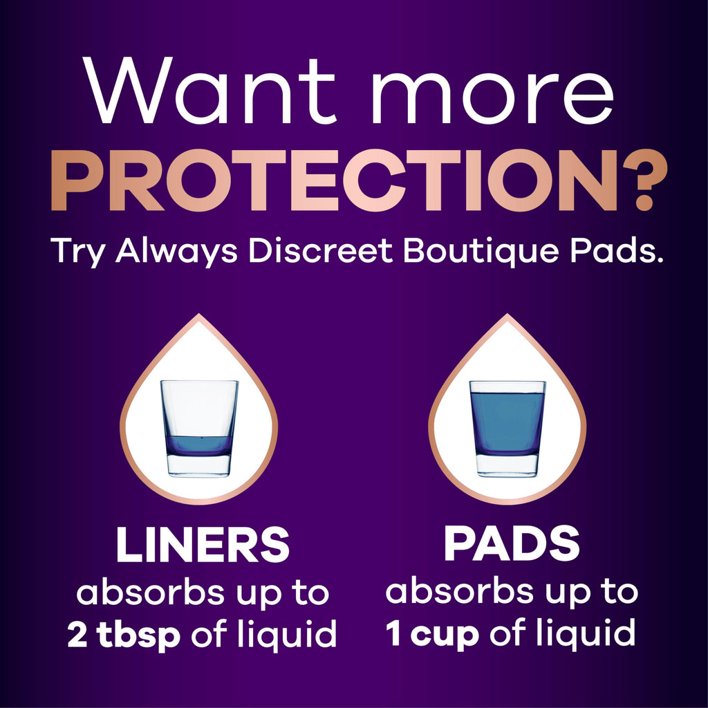 Always Discreet Boutique Incontinence Panty Liners for Bladder Leaks, Size 2, Very Light Absorbency, Long Length, 96 Count (Pack of 2)