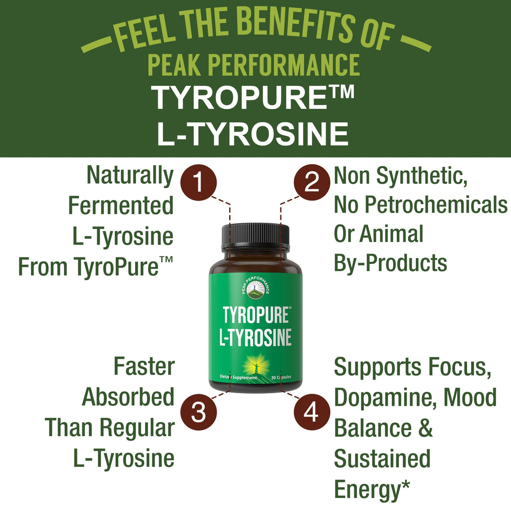 TyroPure L Tyrosine 500mg Capsules Supplement More Bioavailable
