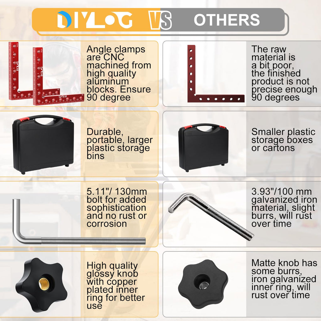 DIYLOG Corner Clamp for Woodworking, 90 Degree Corner Clamp, 4 Pack 5.5"x 5.5" Aluminum Alloy Right Angle Woodworking Tools, Positioning Squares for Picture Frame, Box, Cabinets, Drawers