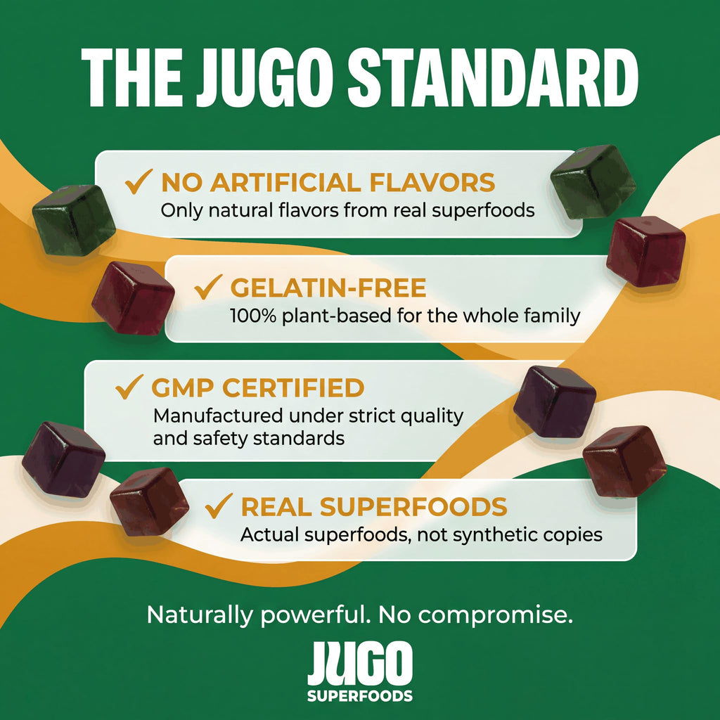 JUGO Focus + SUPERFOODS Ashwagandha Gummies with Vitamin D3 & Superfruit Blend, Vegetarian-Friendly Focus Supplement with Adaptogens, Gelatin-Free and Gluten-Free, Non-GMO, Made in USA, 40 Coun