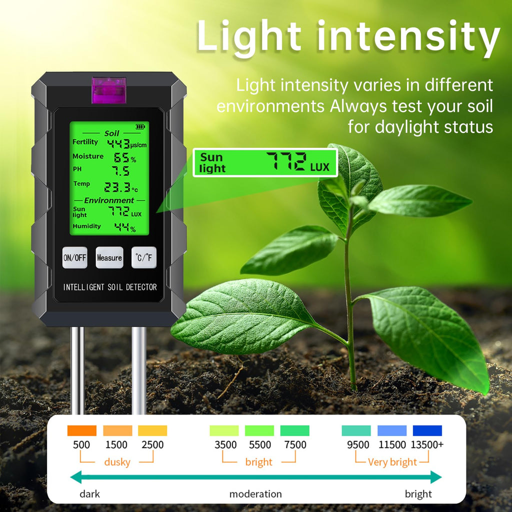 6-in-1 Digital Soil Tester, Soil Moisture Meter and pH Tester for Plants, Tests Moisture, pH, Fertility, Temperature, Sunlight and Air Humidity for Garden and Lawn (2*AAA Batteries Needed)