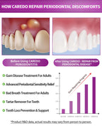 CAREDO Gum Toothpaste for Periodontitis, Gum Repair for Receding Gums, Gum Disease & Gingivitis Treatment, Periodontal Disease Treatment for Gum Health, Gum Disease Repair Bad Breath Toothpaste 3.52OZ