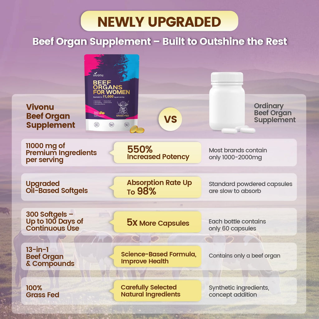 VivoNu Beef Organ Supplement for Women, 300 Day Supply, 11000mg per Serving Beef Organs with Bovine Liver, Ovary, Uterus, Kidney, Heart, Bone & More, 100% Grass Fed, Balance Hormones, Energy, 3 Bag