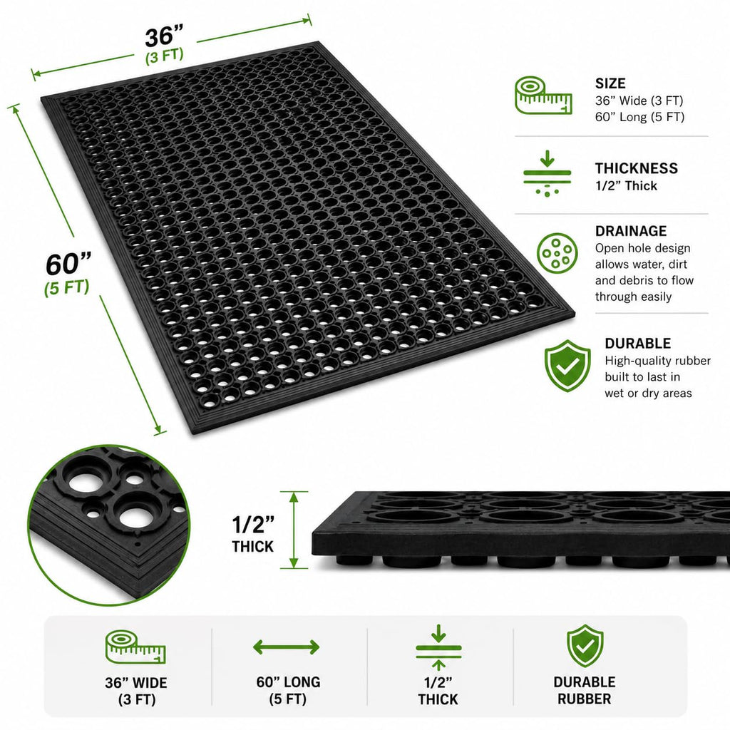 UNIMAT-Anti-Fatigue Outdoor Rubber Drainage with Non-Slip Backing Heavy Duty Mat for Restaurant Industrial Use-3'x 5' Black Mat-Ideal Bar Accessory