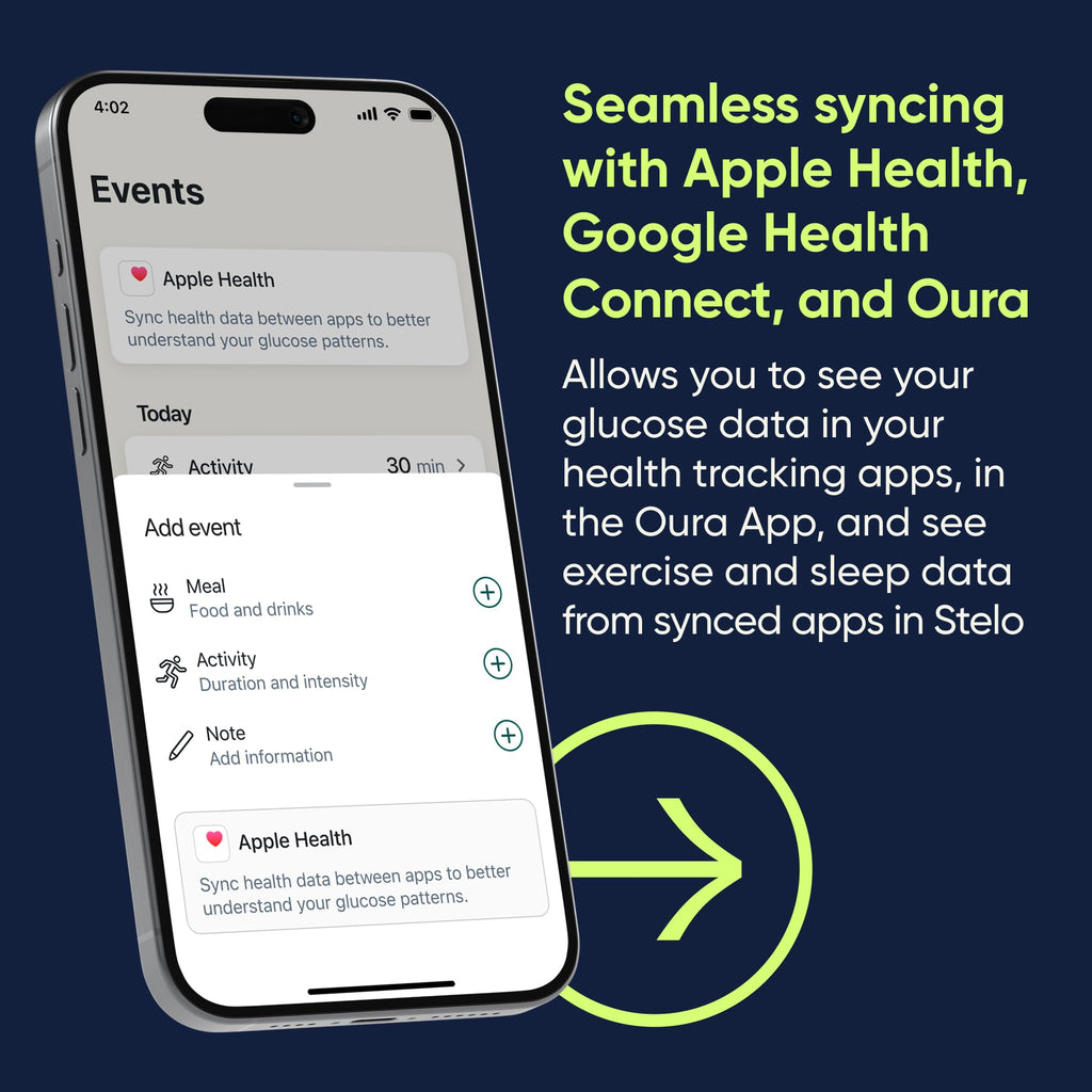 Stelo Glucose Biosensor & App by Dexcom - A Leader in Continuous Glucose Monitoring (CGM). 24/7 Tracking & Personalized Insights to Reveal Patterns. 2-Pack (Up to 15 Days Each). iOS & Android.