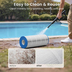 Future Way CC1500e Pool Filter Cartridge Replacement for Hayward XStream CC1500, Replace Hayward CCX1500RE, Pleatco PXST150, Unicel C-8316, 150 sq.ft