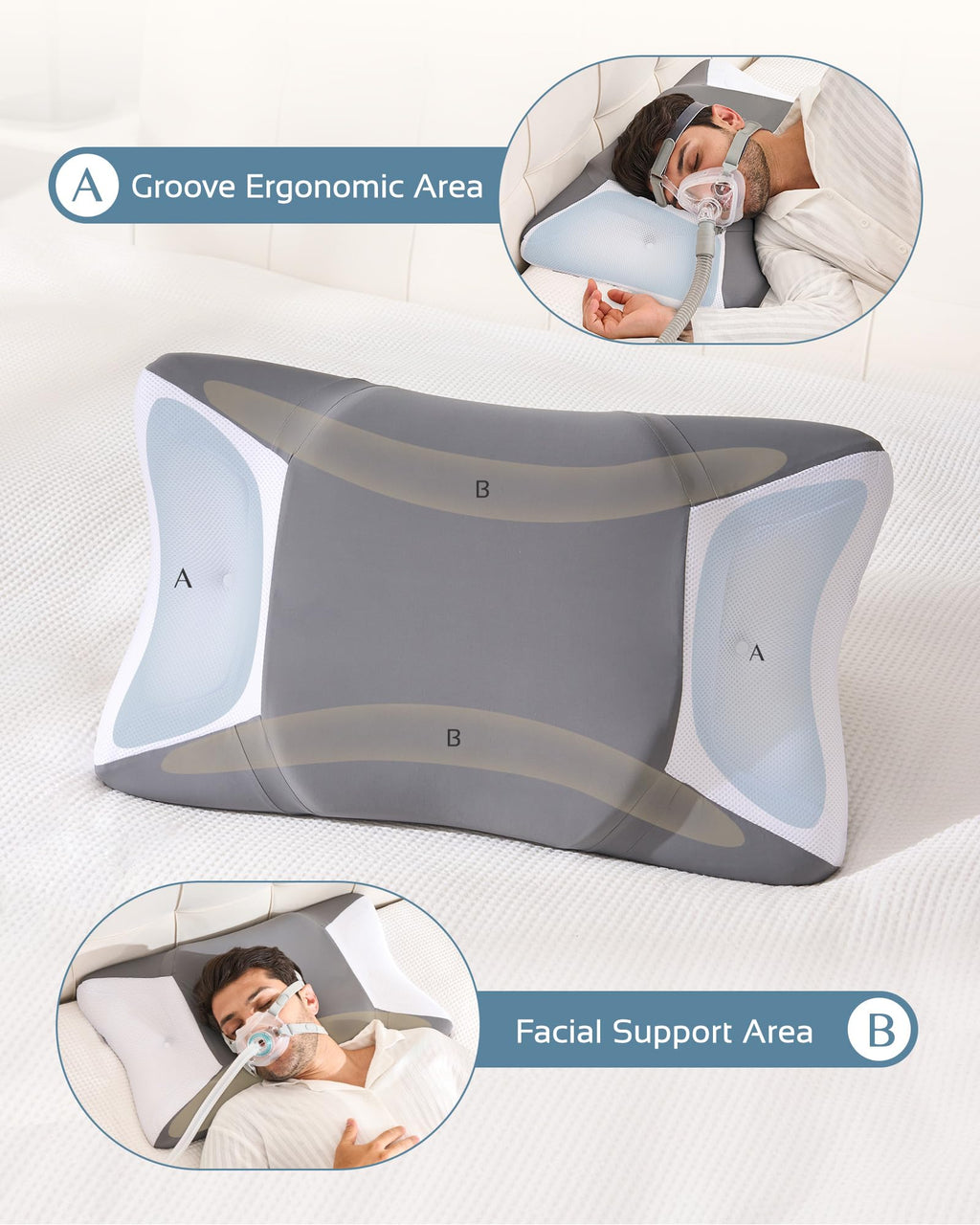 Joynox CPAP Pillow for Side Sleeping, HSA/FSA Sleep Apnea Pillow for All CPAP Masks Users to Reduce Air Leaks, Masks Pressure, Memory Foam with Cooling & Breathable Pillowcase for Side Back Sleeper