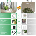 Xuligron Plant Lights for Indoor Growing, Clip on Full Spectrum Grow Lamp