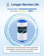 POOLPURE PLF4CH-935 Spa Filter Replaces 4CH-935, PWW35L hot tub Filter, 817-4035, FC-0170, SD-01235, PDC580-AFS, X268554, X268535, Waterway Teleweir 35 SF, Pure N Clean PC-0170 (1pack)