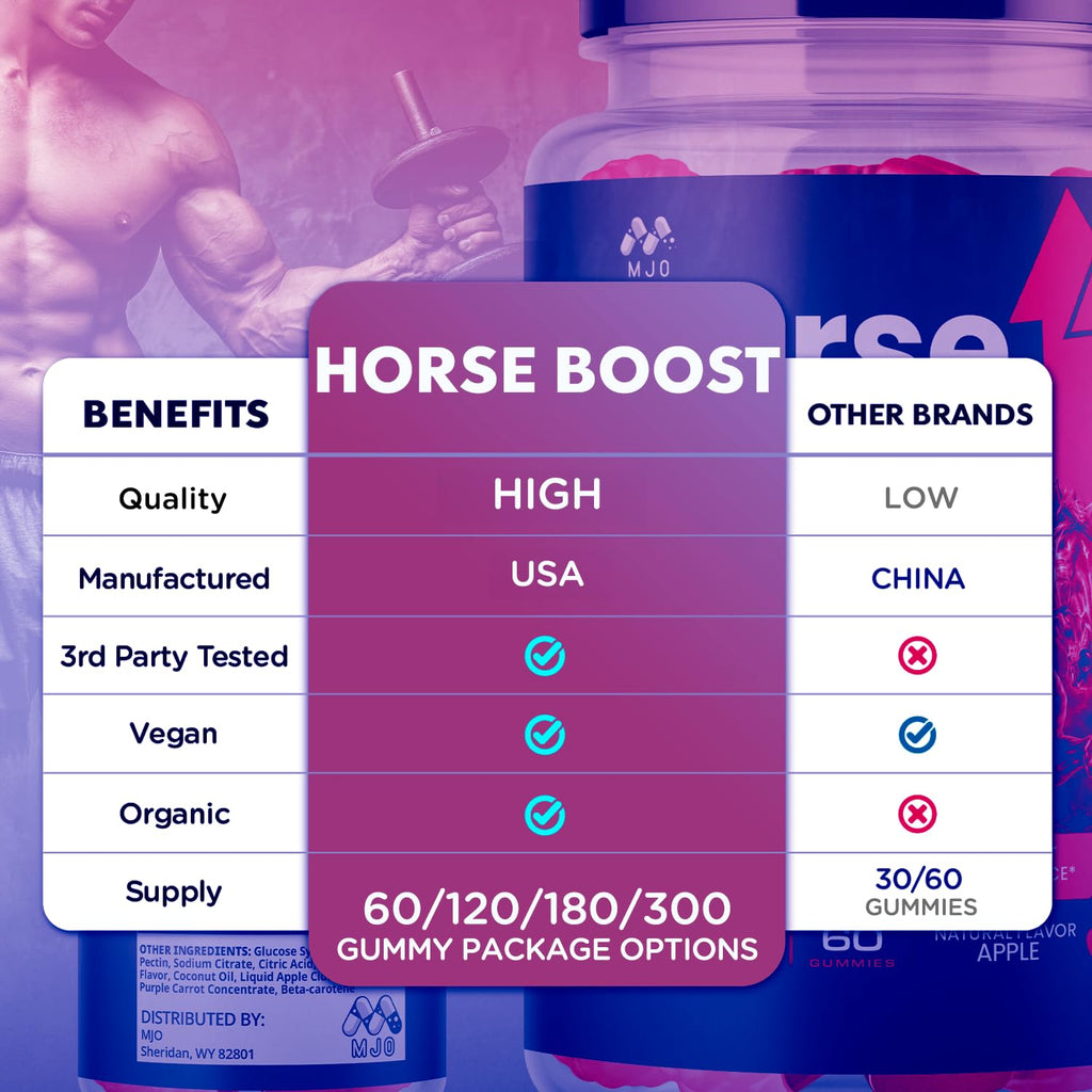 (3 Pack) Horse Boost Gummies for Men, Official Horse Boost Male Performance Support Supplement with All Natural Ingredients, Maximum Strength HorseBoost Advanced Mens Multivitamin Gummy (180 Gummies)