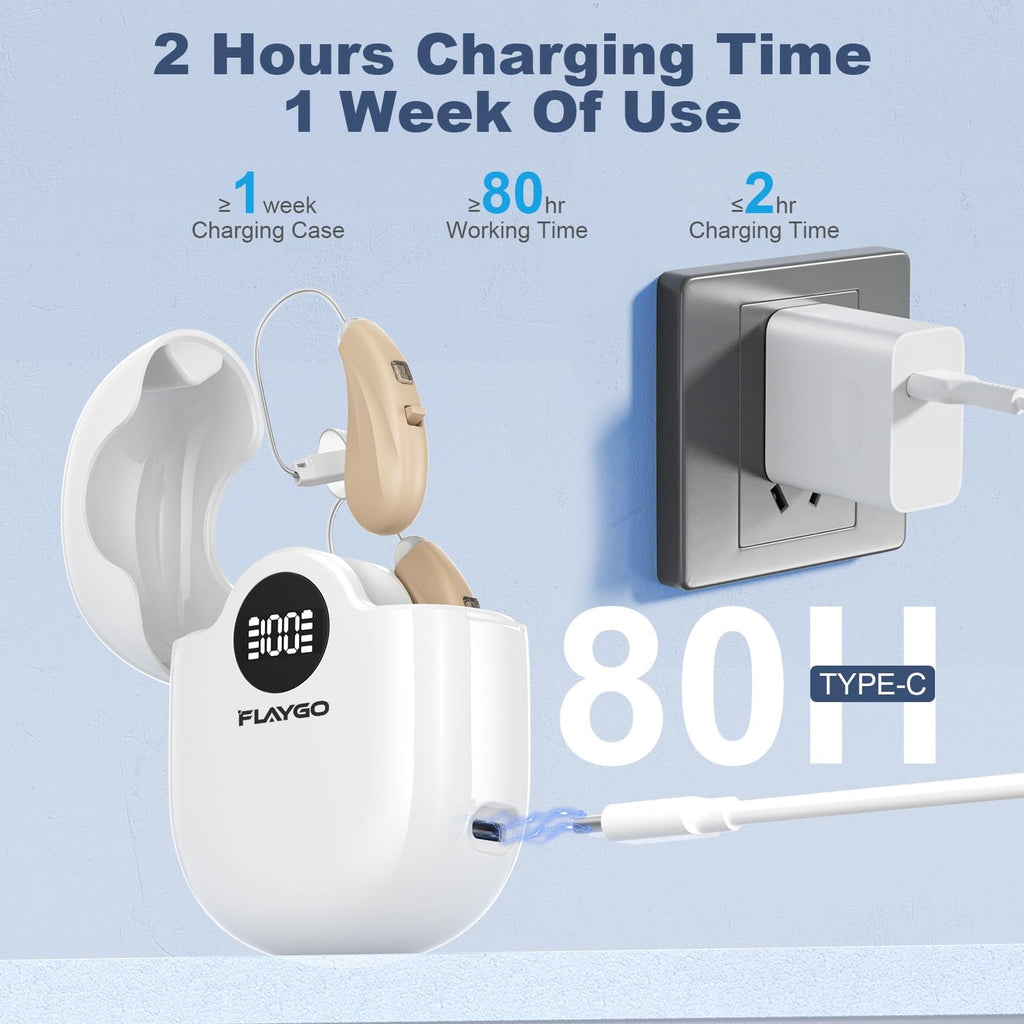 Flaygo Hearing Amplifiers, Otc Hearing Aids For People With Hearing Loss, Sound Quality Restoration, Intelligent Noise Reduction, Standby 80h, One-Button Operation, Comfortable Wearing, White
