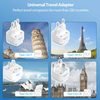 ANTPO Travel Voltage Converter, 220V to 110V