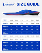Walkhero Arch Support Inserts for Men & Women - Plantar Fasciitis Insoles with Max Cushion, Orthotics for Heel Pain Relief, Work Boots, Standing All Day (Mens 10-10.5 | Womens 12-12.5, Starry Blue)