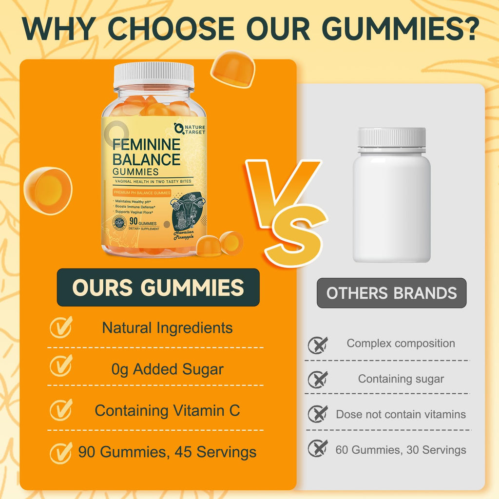 Feminine Balance Gummies, Probiotics Gummies for Women - pH Balance, Odor Control, Vaginal Flora & Digestive Health - Vaginal Probiotic with Vitamin C for Immune, Hawaiian Pineapple Flavor, 90 Gummies