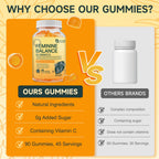 Feminine Balance Gummies, Probiotics Gummies for Women - pH Balance, Odor Control, Vaginal Flora & Digestive Health - Vaginal Probiotic with Vitamin C for Immune, Hawaiian Pineapple Flavor, 90 Gummies