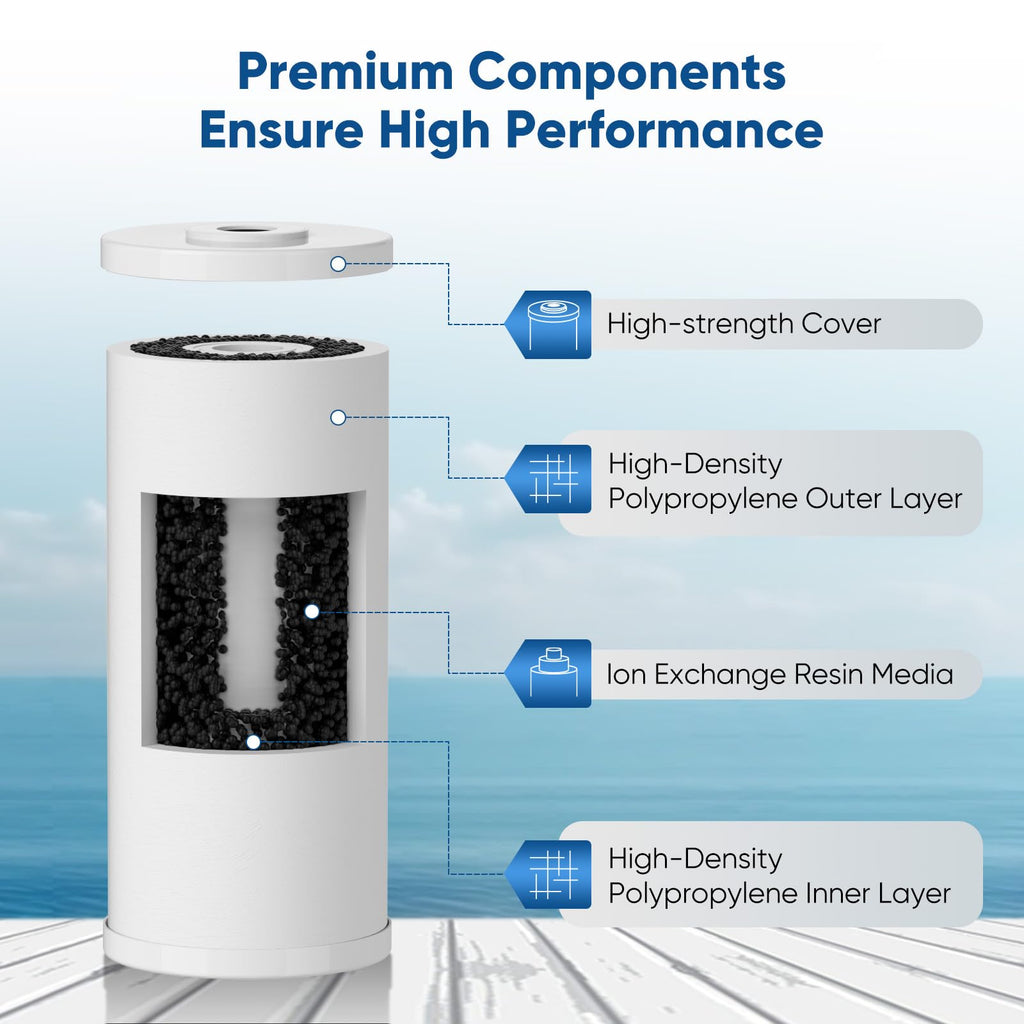 PUREPLUS 5 Micron 10" x 4.5" Whole House PP Sediment Resin Composite Water Softener Filter Cartridge for GE FXHTC,GXWH40L,GXWH35F,GNWH38S,Culligan RFC-BBSA,WRC25HD,Pentek RFC-BB,4Pack