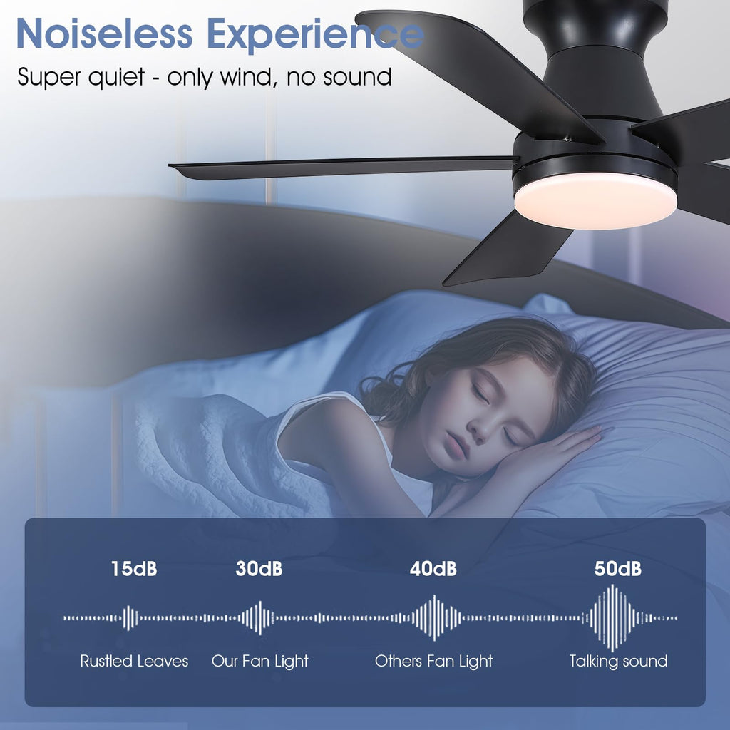 Goniyado 41" Modern Black Low Profile Ceiling Fans with Lights and Remote