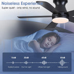 Goniyado 41" Modern Black Low Profile Ceiling Fans with Lights and Remote