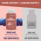 LongLifeNutri Beta Sitosterol 1000mg - Phytosterols Supplement, 200 Vegetarian Capsules, Plant Sterols for Daily Wellness & Dietary Balance, 100-Day Supply, GMP Certified, Made in USA