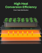 BN-LINK 10" x 20.75" Seedling Heat Mats for Seed Starting Plant Germination