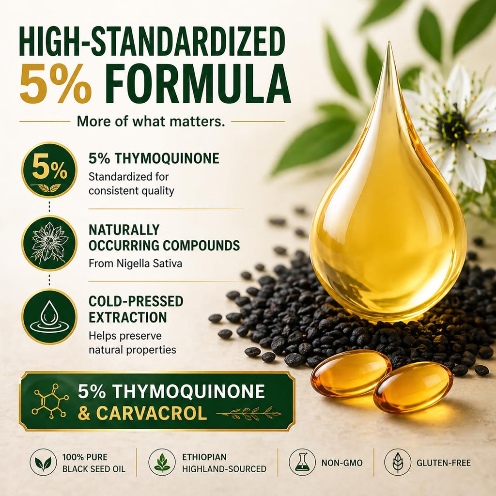 Ethiopian Black Seed Oil Capsules, with 5% Thymoquinone & Carvacrol, Digestive Balance & Daily Wellness, Non-GMO, Gluten-Free, 60 Count Softgels